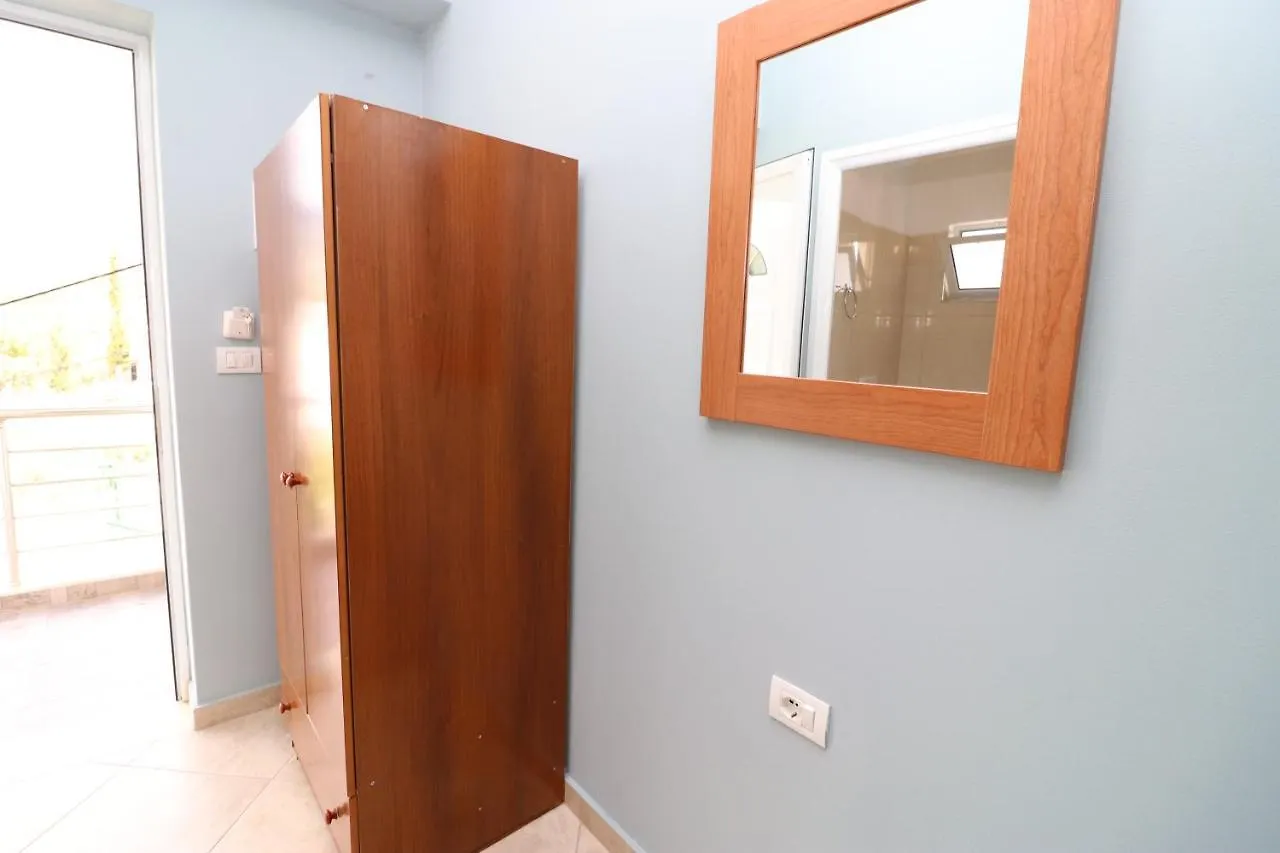 Rooms With View Himare
