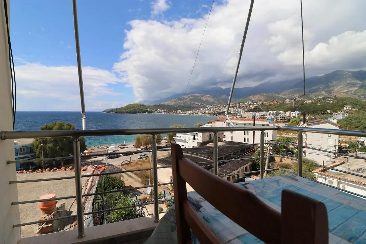 Rooms With View Himare